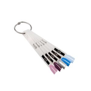 Palette di smalti gel della collezione Perfect Match (5 consigli)