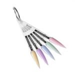 Palette Modeling Gel Pastel